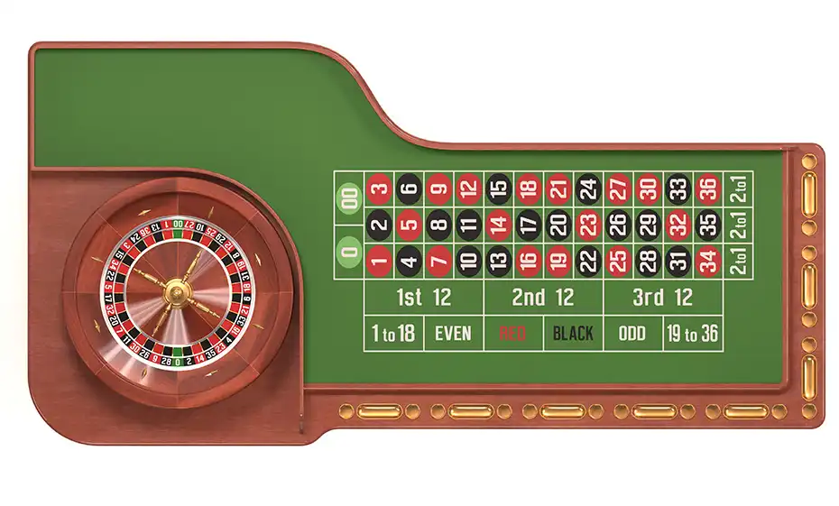 Procesamiento de pagos ruleta